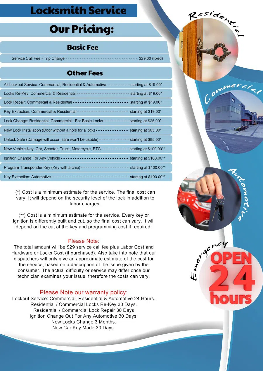 community Locksmith Store Austin, TX 512-360-0277 - price-ls